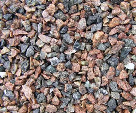 Объекты на карте